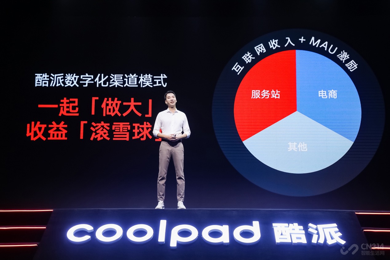 ɷCOOL 20 Pro ô´ҵƫ