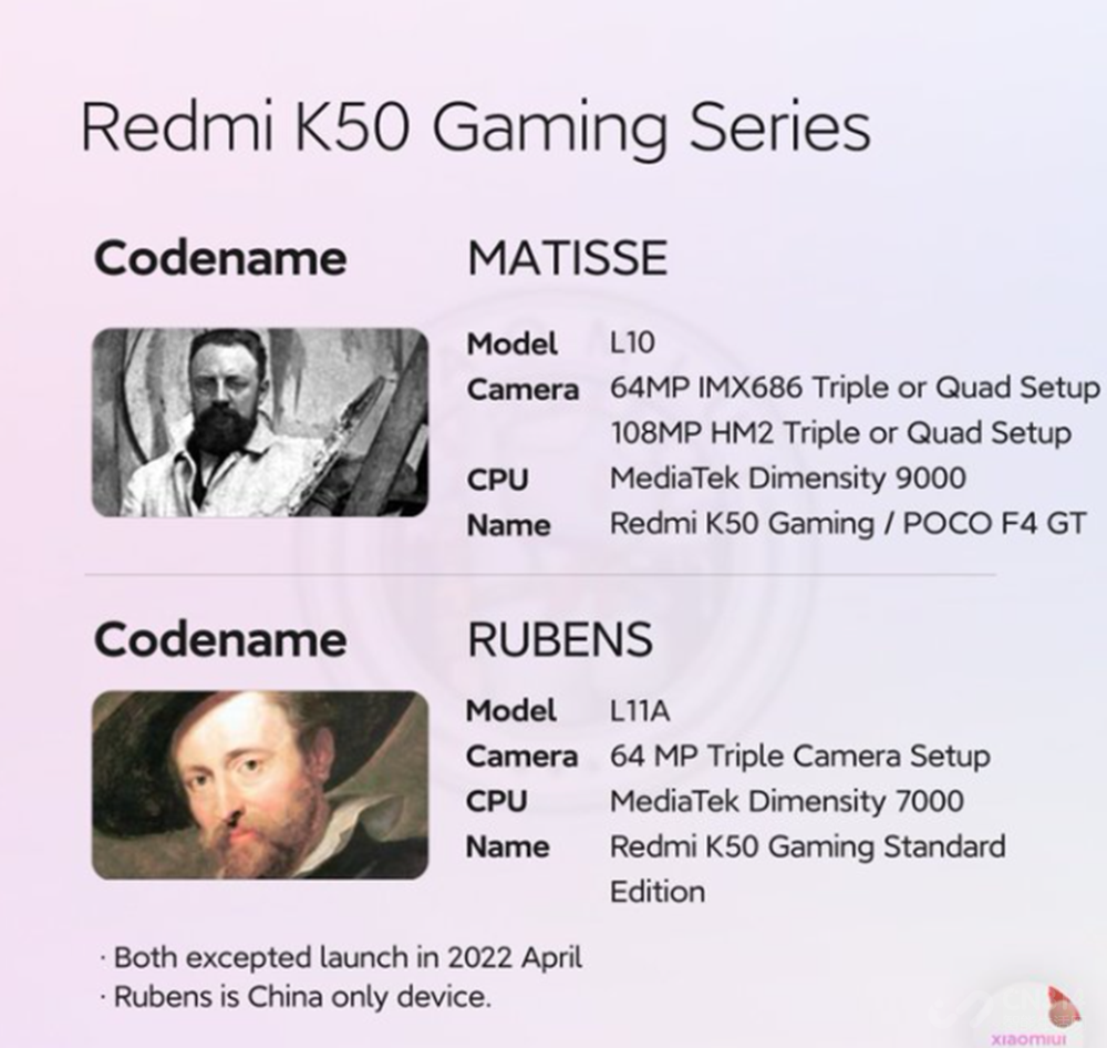Redmi新机进度曝光 “红米系统”只改UI设计