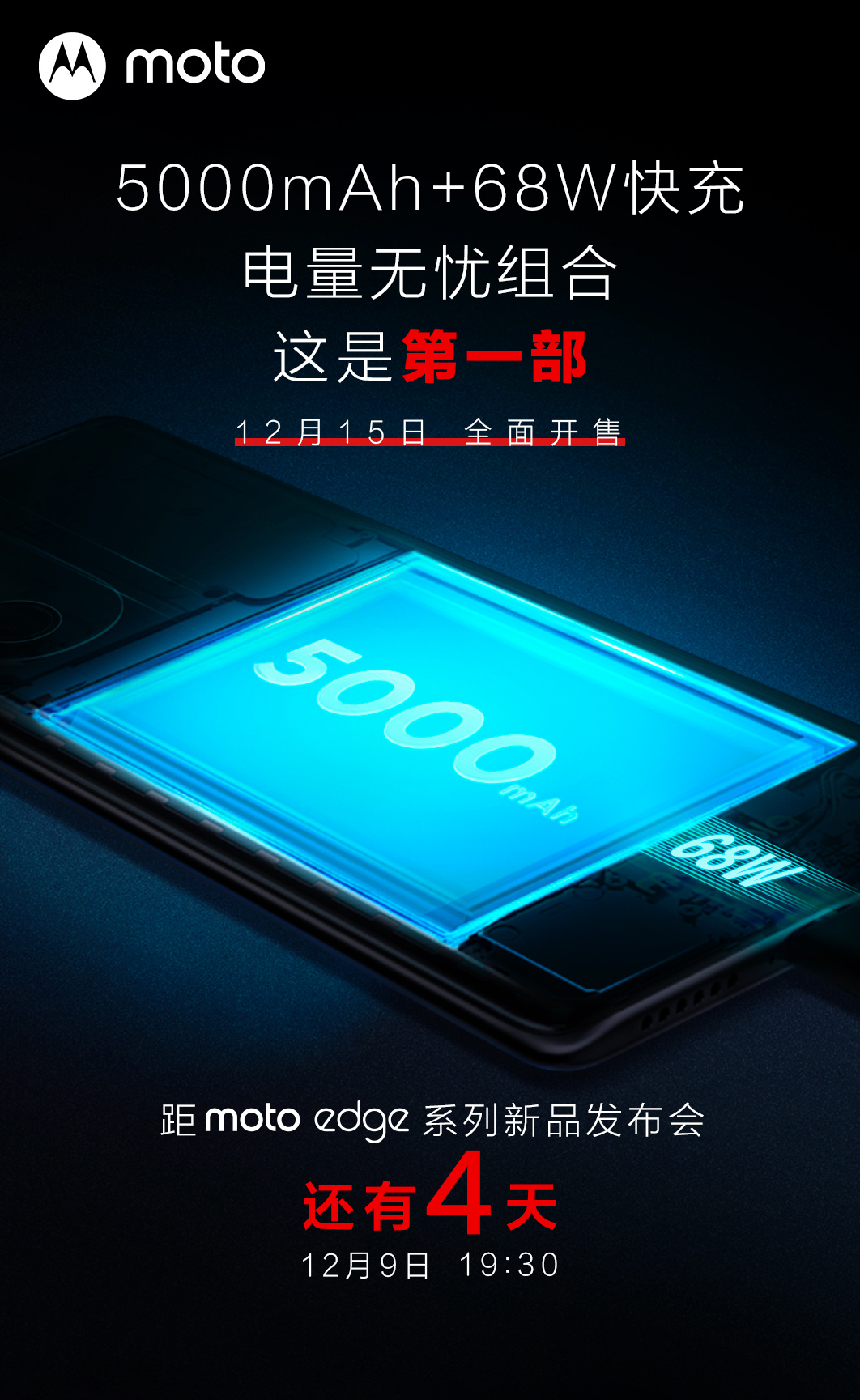 Ӳ޶̰壡moto»ٱ ˣ
