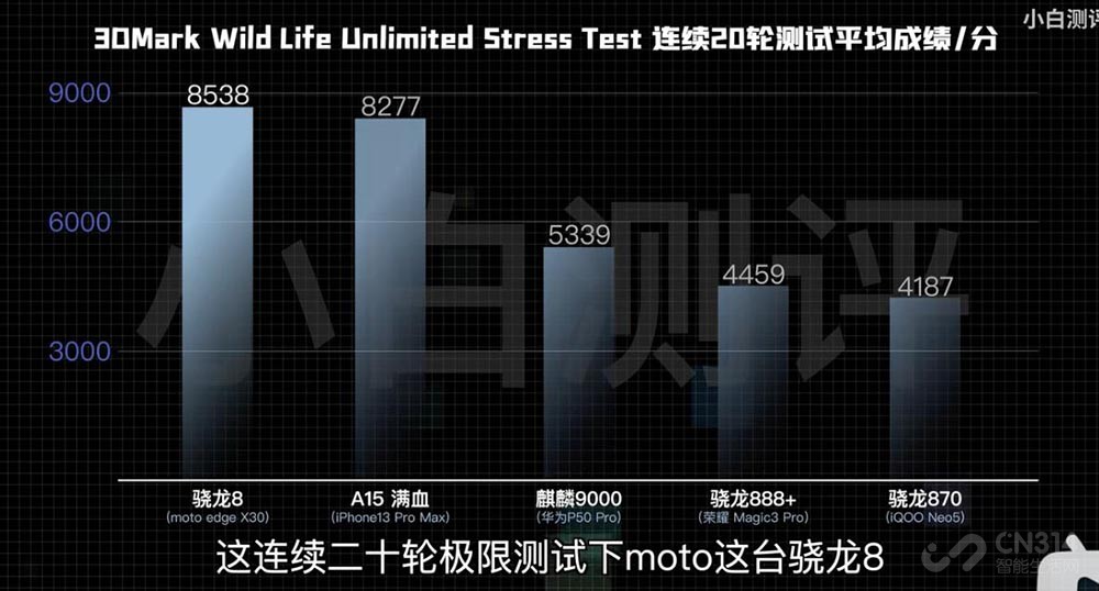 ׷ʮ moto콢ۺϲ