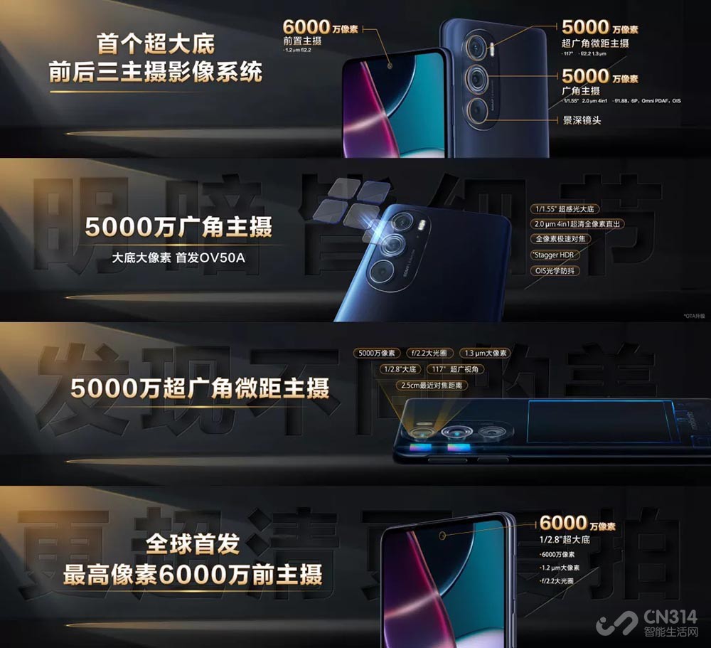 moto edge X30׷82999Ű