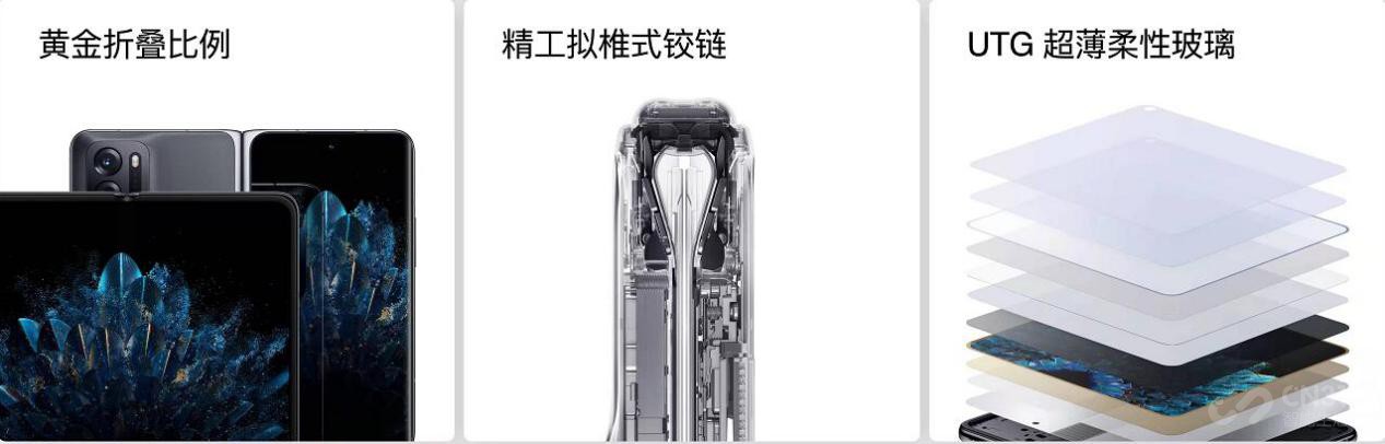 彻底打破屏幕折叠痛点？OPPO Find N来了