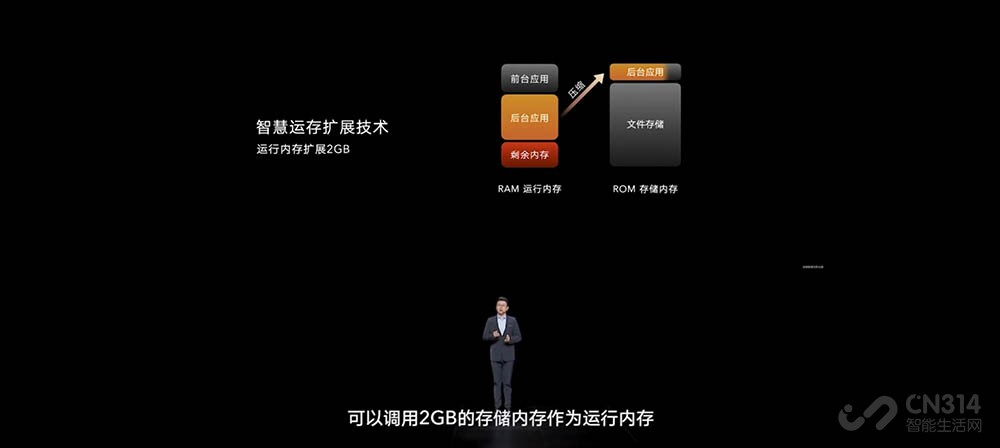荣耀X30起售价1499元 八年诚意体现在哪？