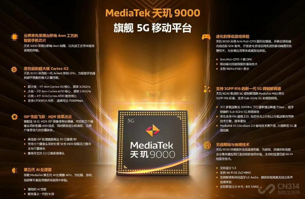 天玑9000重磅发布，骁龙8日子不好过了！