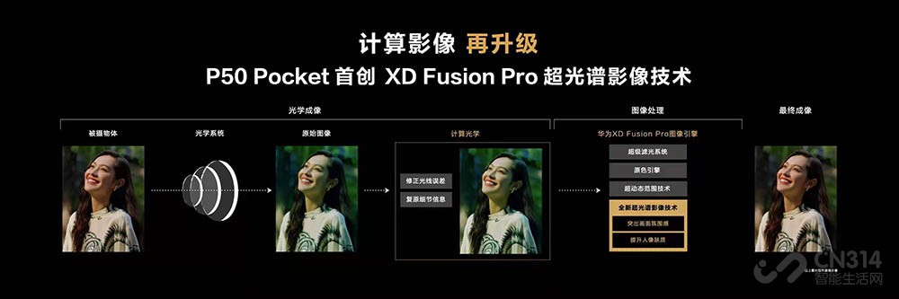 华为P50 Pocket正式发布 上下折叠8998元