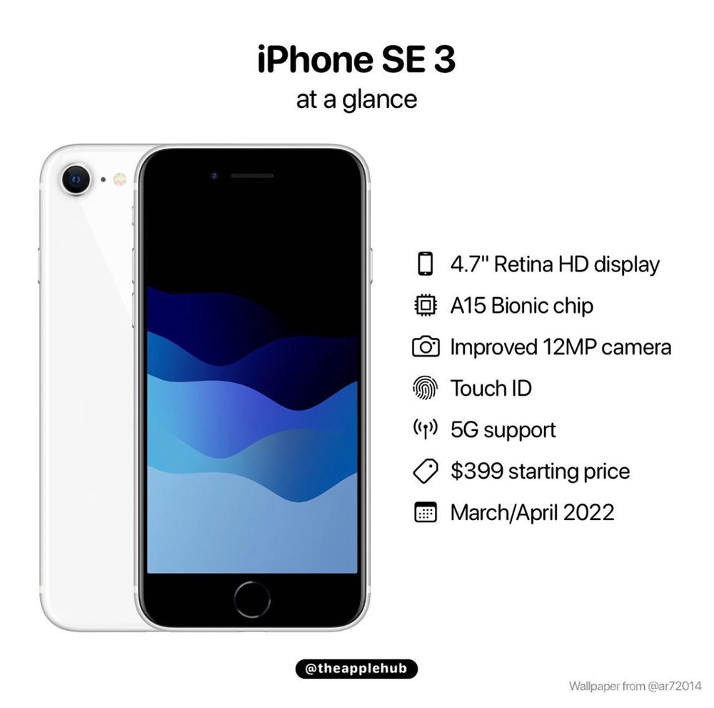 ƻ3· iPhone SEûоϲ