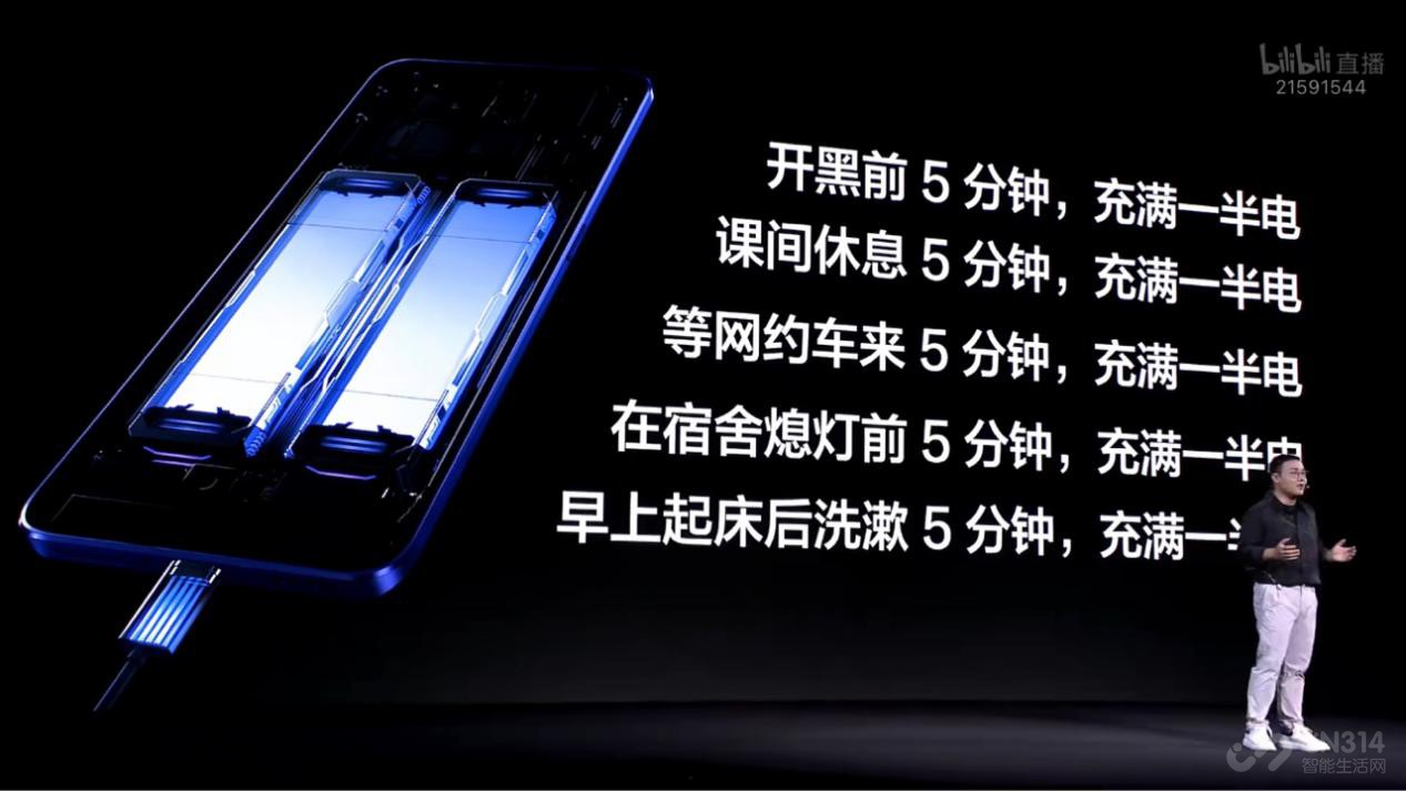 ۷ˣGT Neo3ʽ