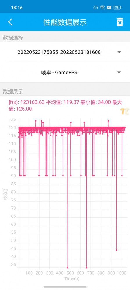双芯影像高峰 OPPO Reno8 Pro+深度评测