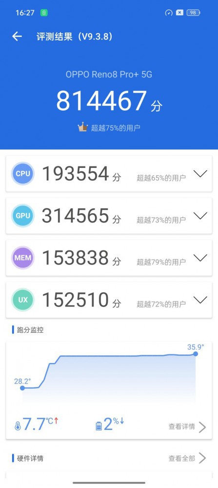 双芯影像高峰 OPPO Reno8 Pro+深度评测