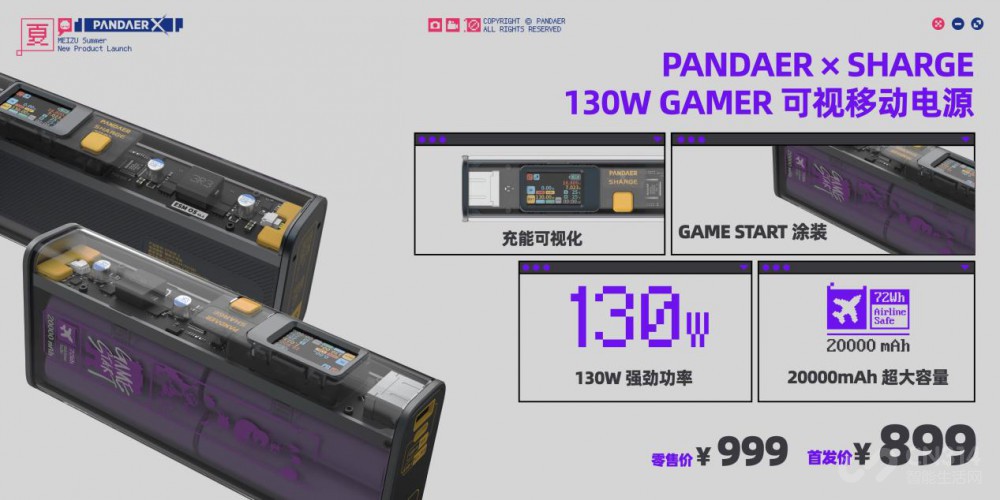  PANDAERһƷͬã
