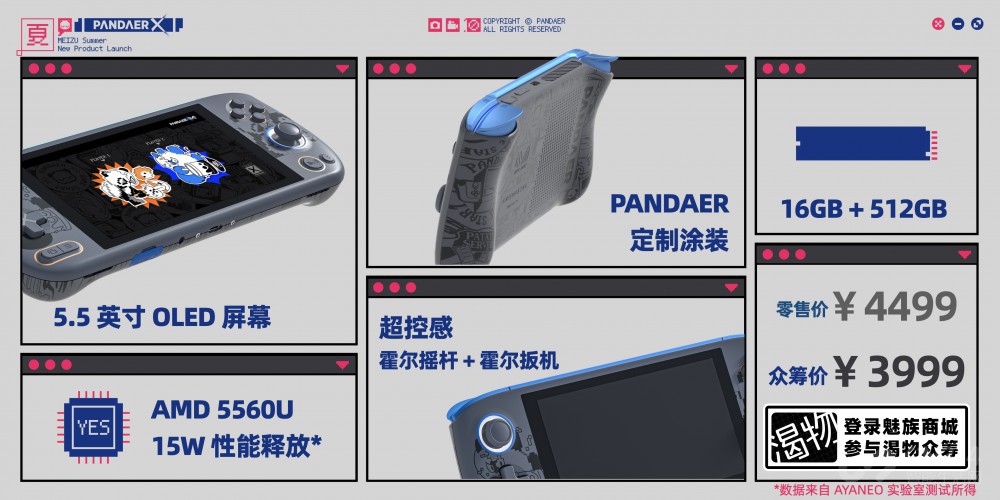  PANDAERһƷͬã