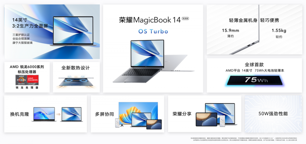 ȫҫMagicBook 14 ʽ