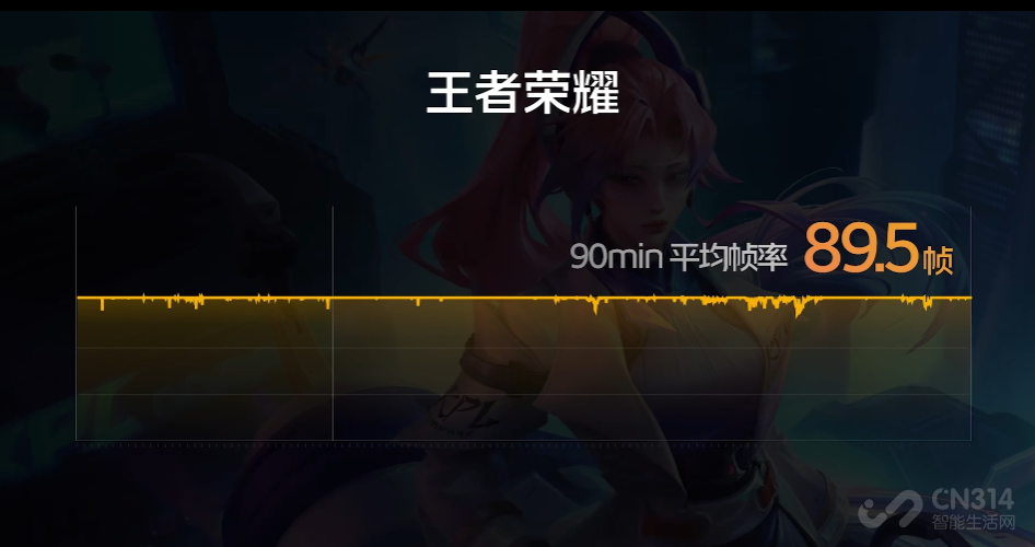 iQOO Z6ϵз Լ۱ȳ