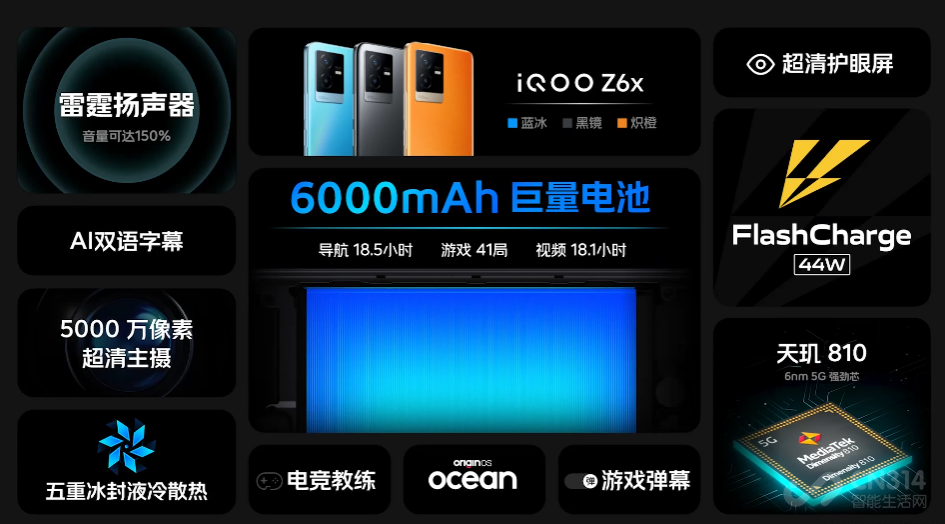 iQOO Z6ϵз Լ۱ȳ