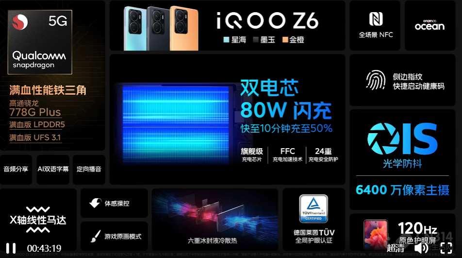 iQOO Z6ϵз Լ۱ȳ
