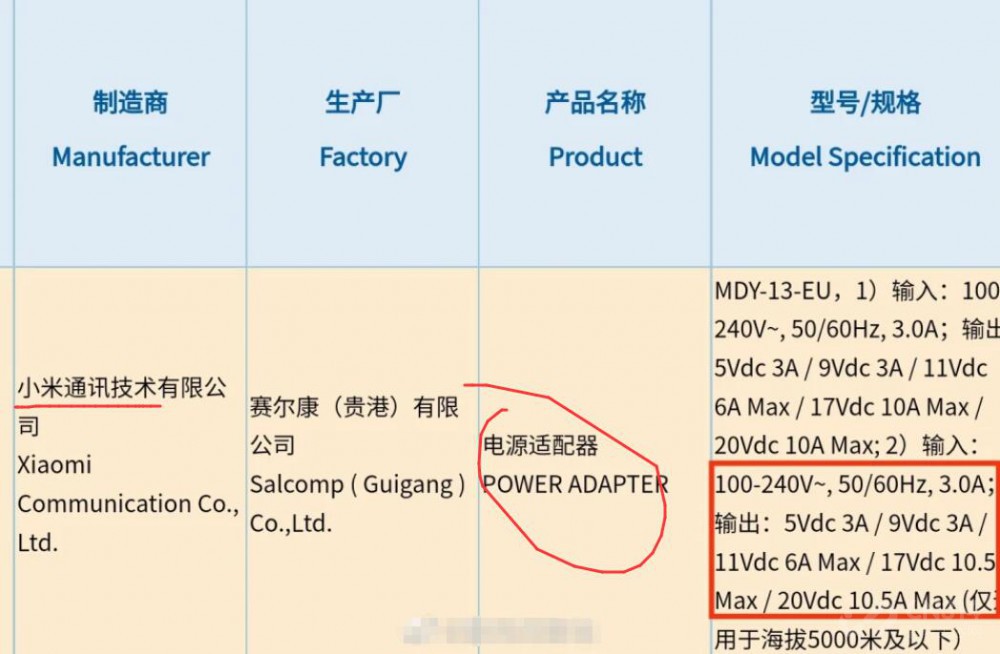 Note 12ϵ 2+210WҪ裿