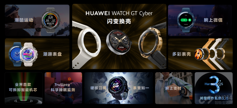 Ϊ任ֱWATCH GT Cyber