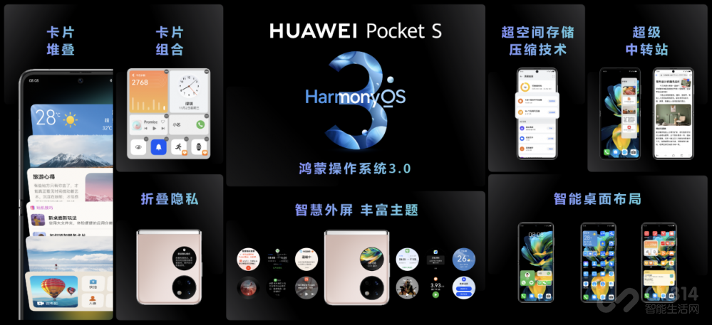全新旗舰小折叠华为Pocket S正式发布了！