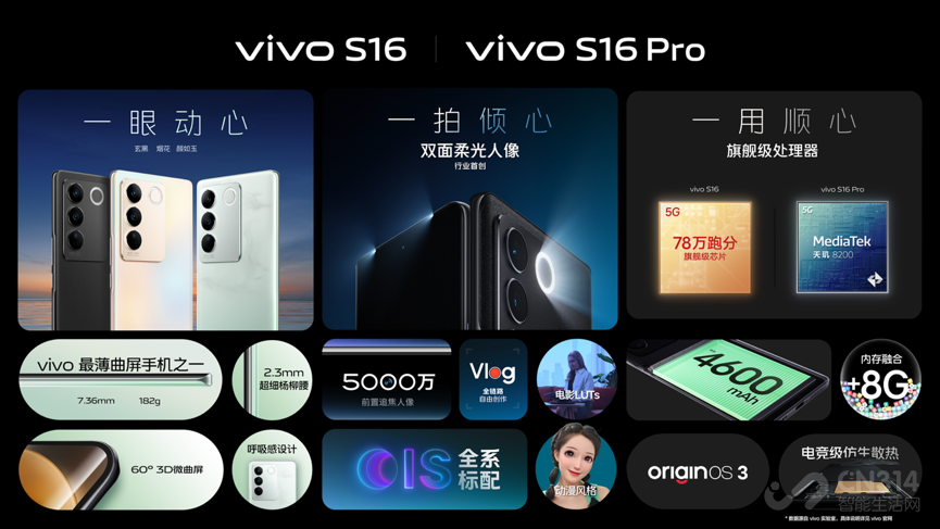 t vivo S16ϵ1222ʽ