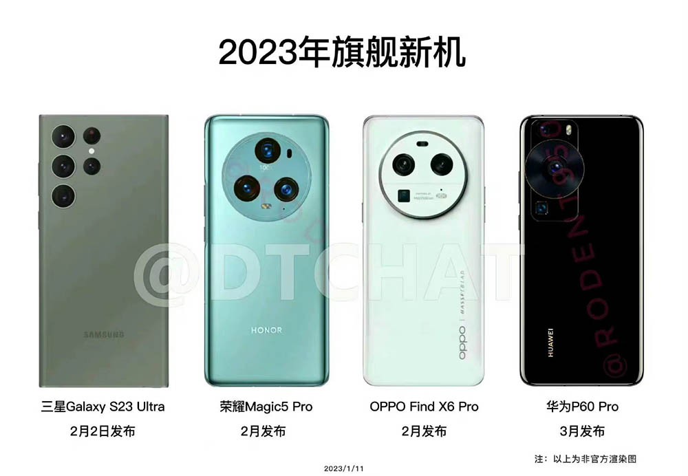 2023 Q17콢 ô̵㣡