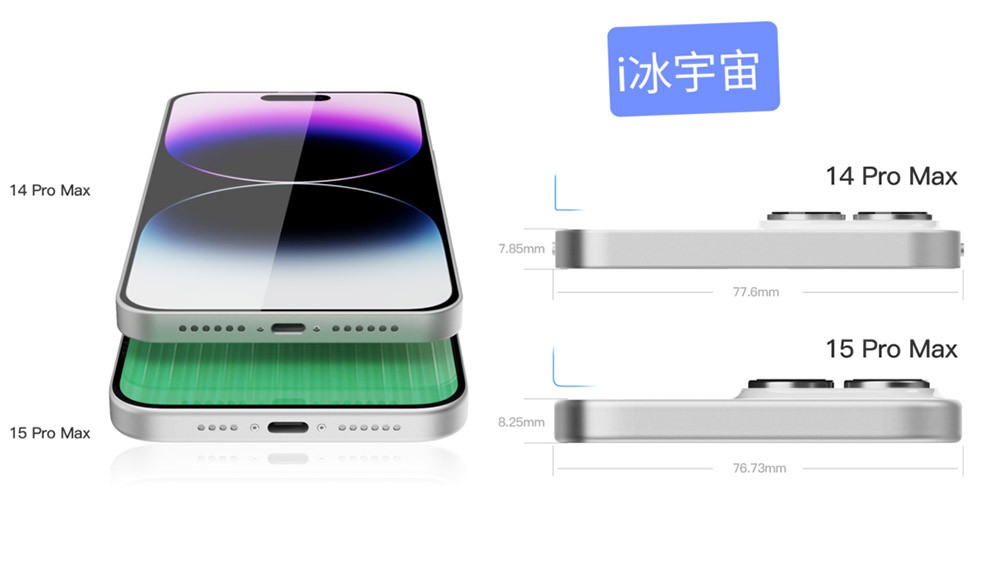 iPhone 15全系渲染图曝光 重量突破半斤！