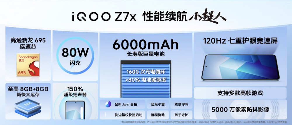性能续航小超人iQOO Z7系列售价1299元起