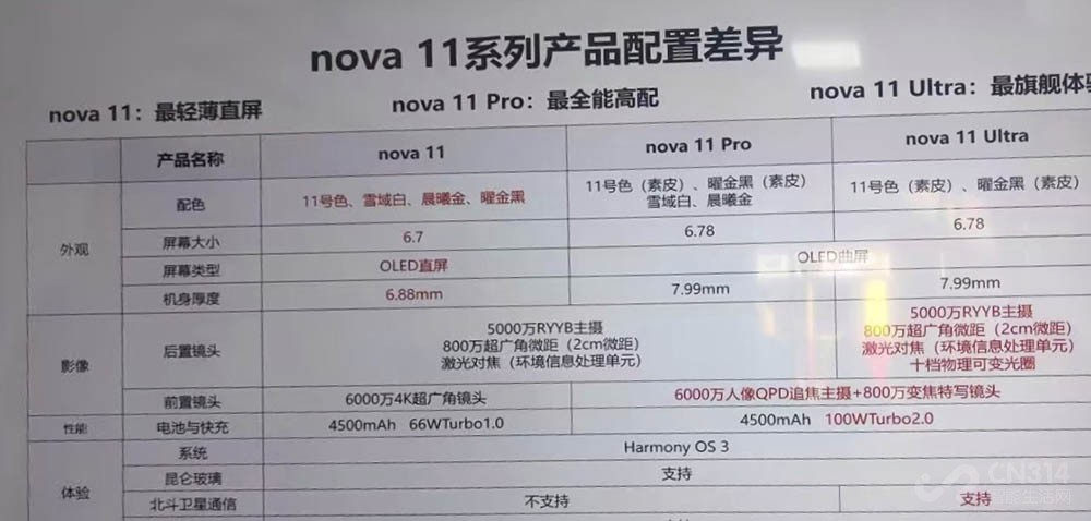 三场发布会官宣定档 影像 高颜值 折叠屏