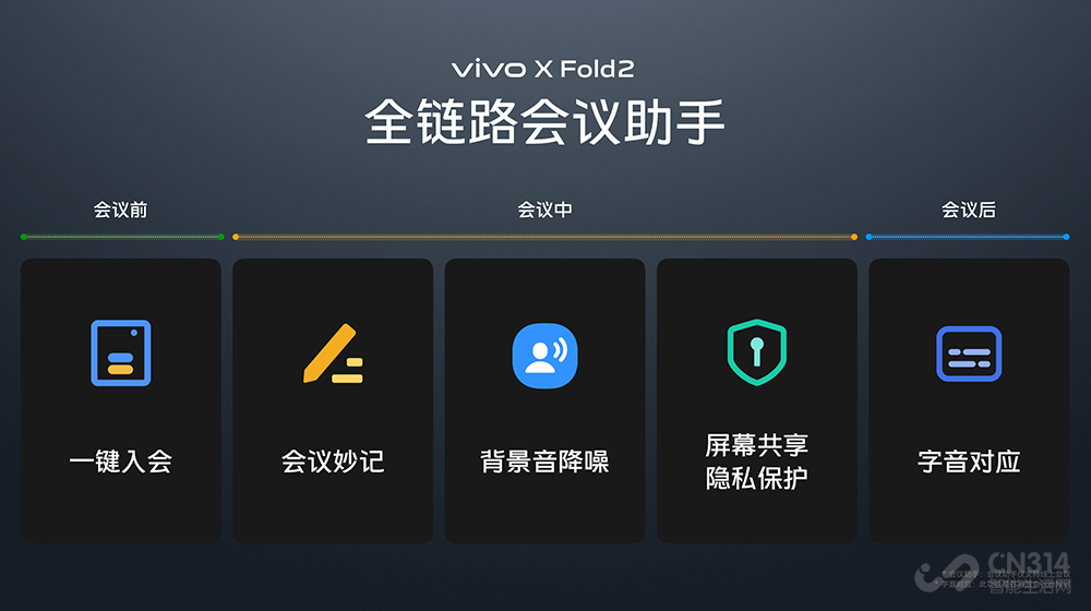 vivo X Fold2X Flip콢۵Ʒʽ