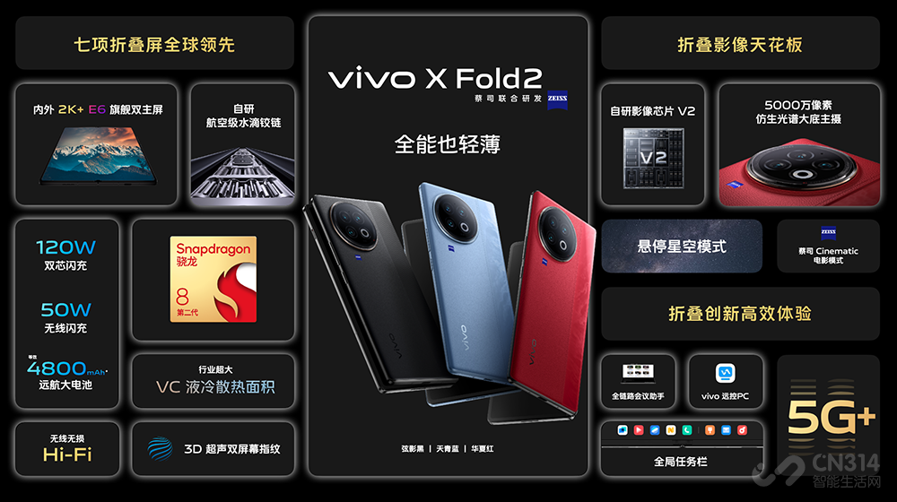 vivo X Fold2X Flip콢۵Ʒʽ