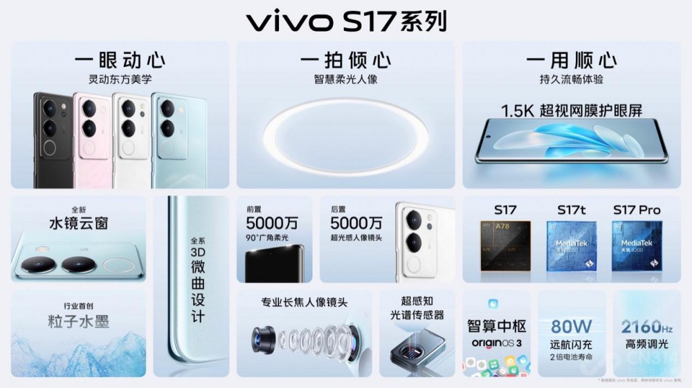 vivoS17ϵ1.5KĤ˳˳