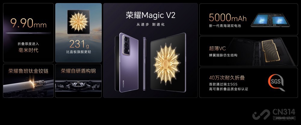 ҫMagic V2۵Խ