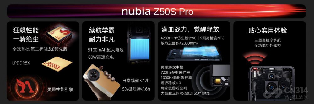 ֱӰȫ콢 ŬZ50S Pro