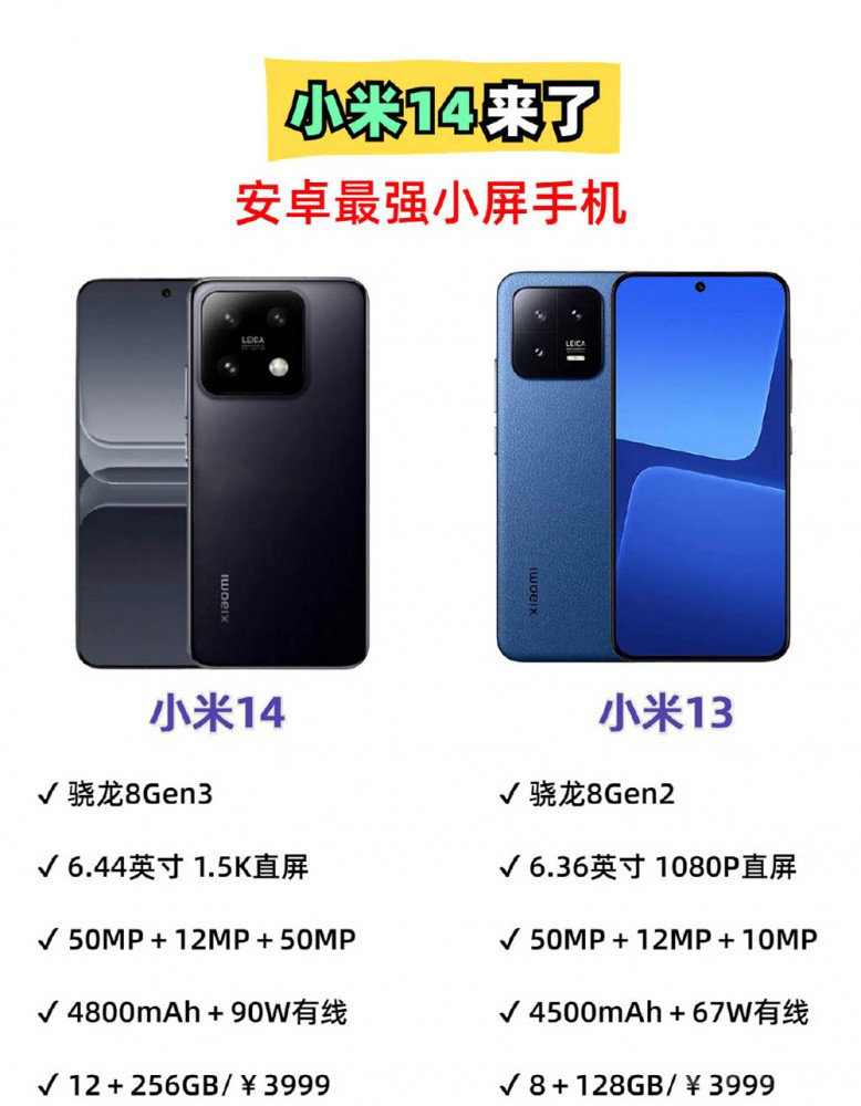 Ŀ8 Gen3콢ع ǶռƵ