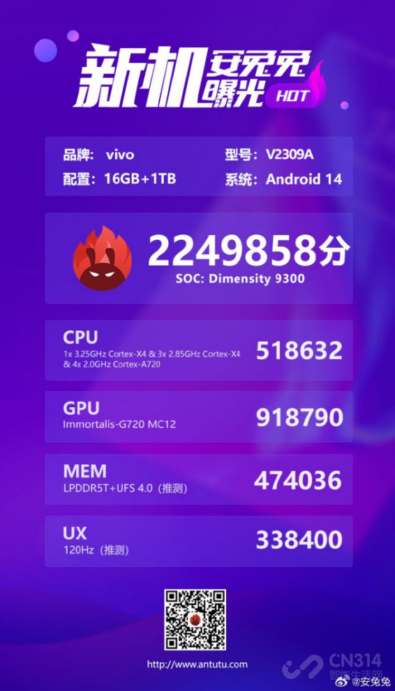 vivo X100ϵй 1113ˮ