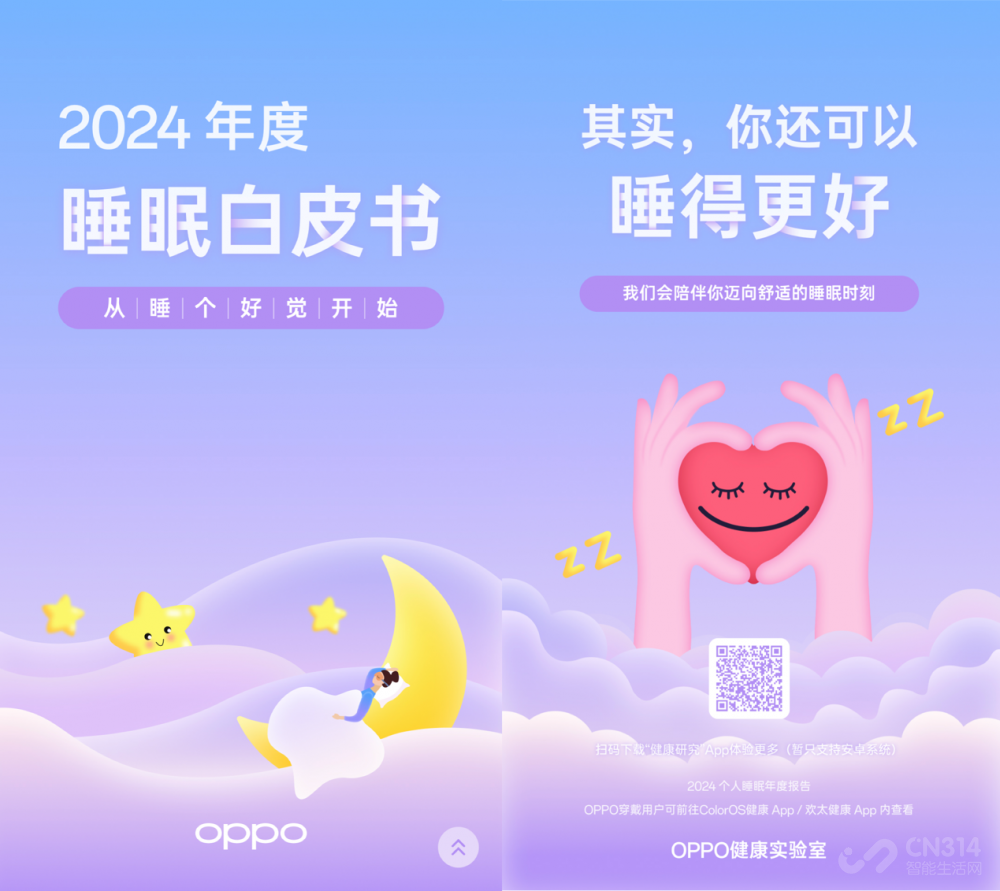  OPPOˡ2024˯߰Ƥ顷