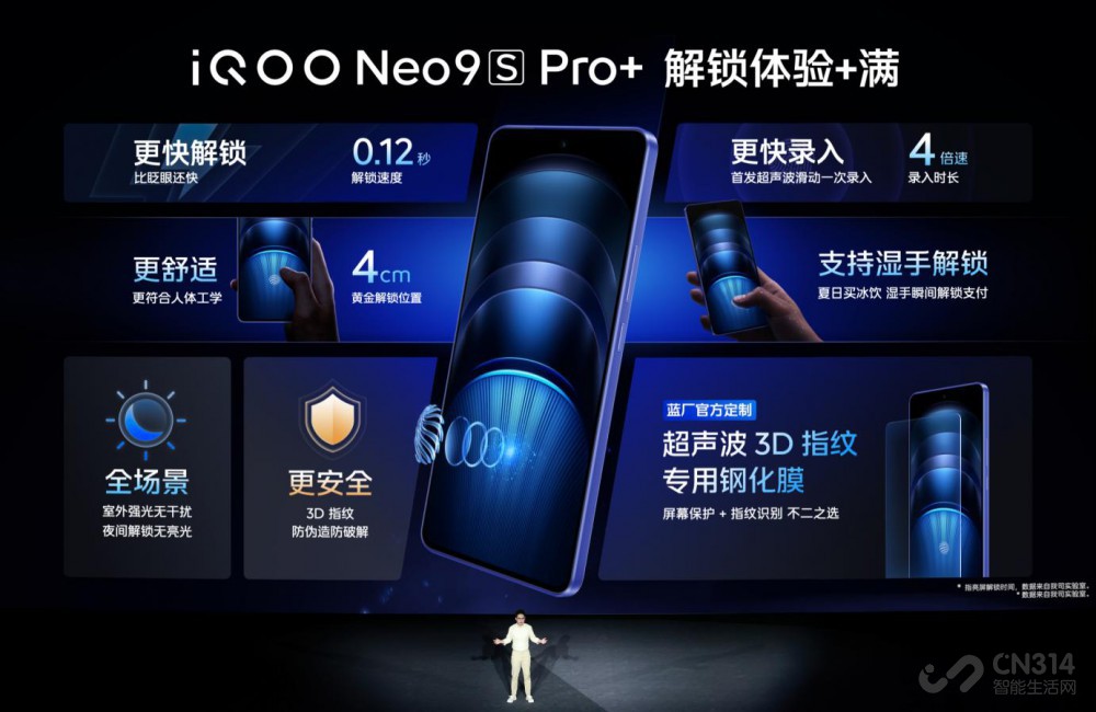 "˫оս +"iQOO Neo9S Pro+ 
