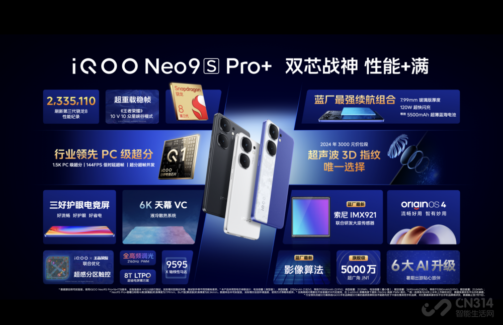 "˫оս +"iQOO Neo9S Pro+ 