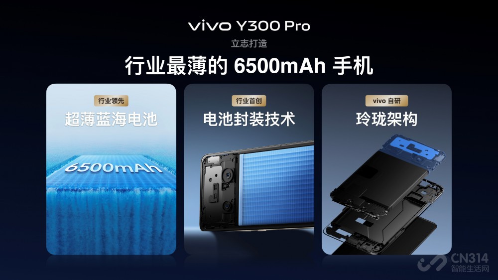  vivo Y300 ProԽƷ ʽ