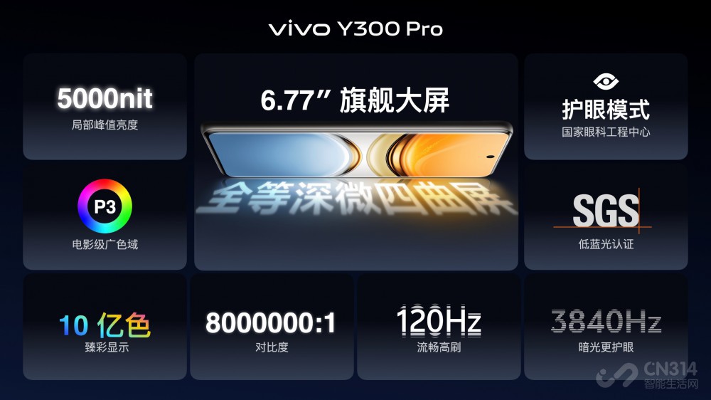  vivo Y300 ProԽƷ ʽ
