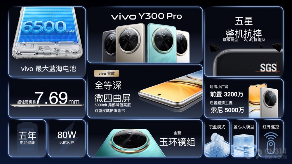  vivo Y300 ProԽƷ ʽ