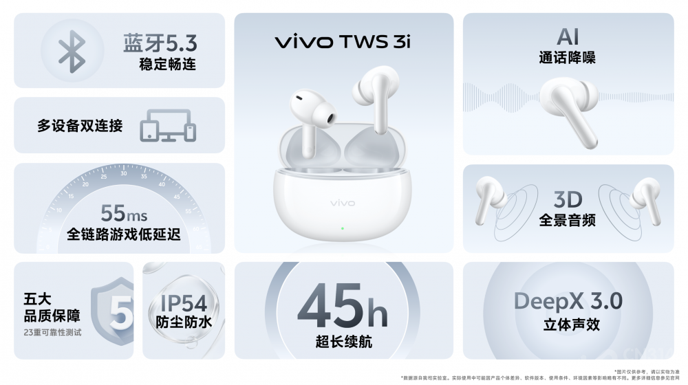   vivo TWS 3i  ʽ 