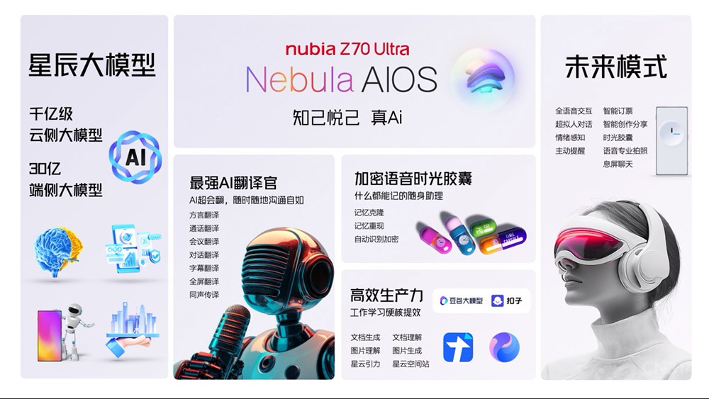 ȫ޿ ŬZ70 Ultra4599Ԫ