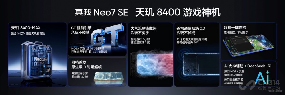 Neo7 SE Ϸ1530