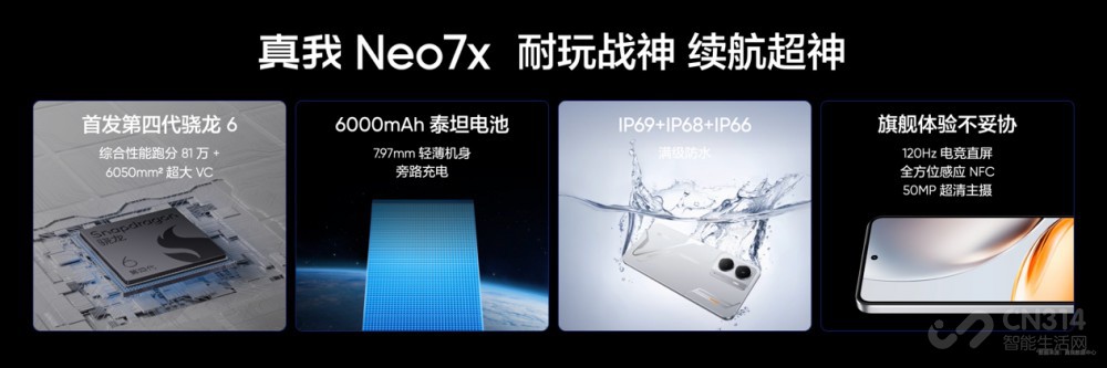 Neo7 SE Ϸ1530