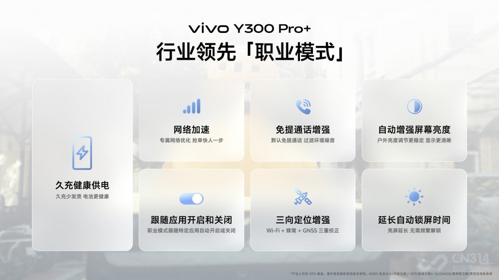  +ǿvivo Y300 Pro+ʽ