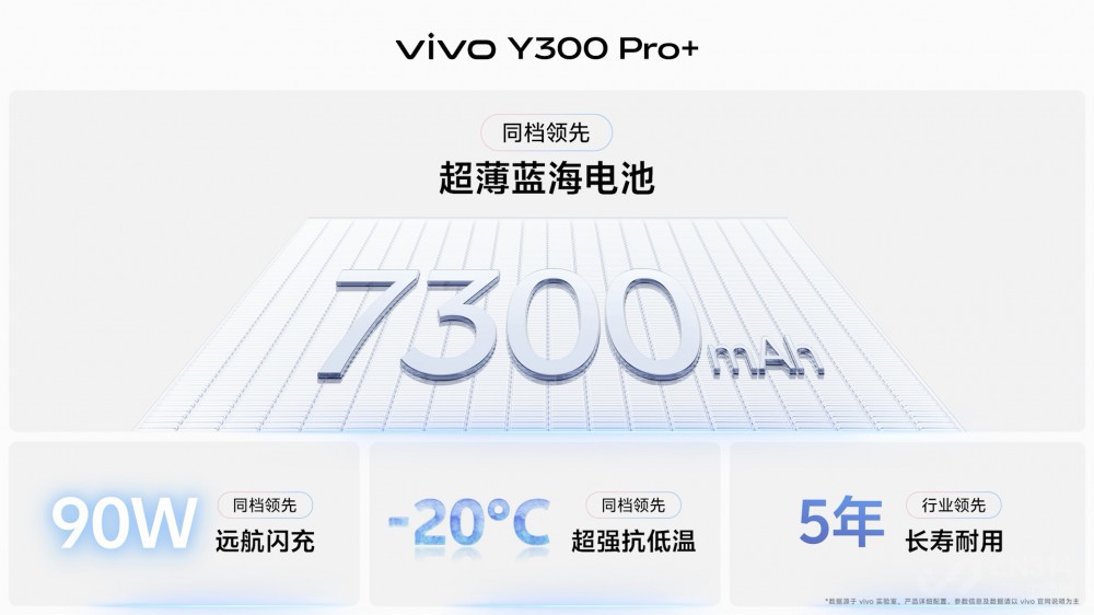  +ǿvivo Y300 Pro+ʽ