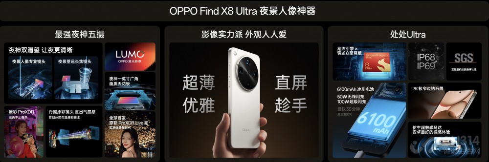 ҹOPPO  Ӱ콢