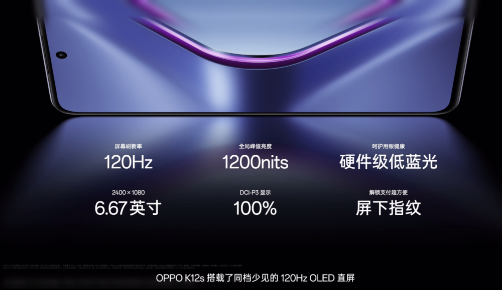 1099Ԫ ǧԪСOPPO K12s