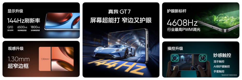 GT7ʽ2599Ԫ