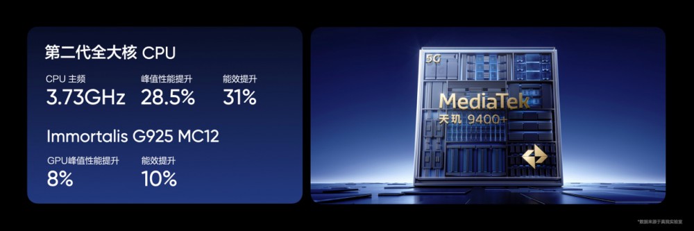 GT7ʽ2599Ԫ